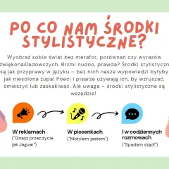 Ilustracja wyjaśnia, po co nam środki stylistyczne. Pokazuje ich przykłady w reklamach, piosenkach i rozmowach.