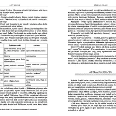 Mit o Heraklesie Parandowskiego streszczenie – kluczowe wydarzenia i interpretacja