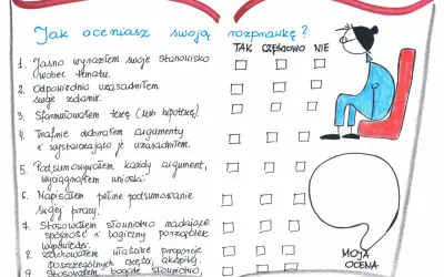 Lista pytań do samooceny rozprawki. Czy warto podróżować? Rozprawnka to świetny sposób na sprawdzenie swoich umiejętności pisarskich.