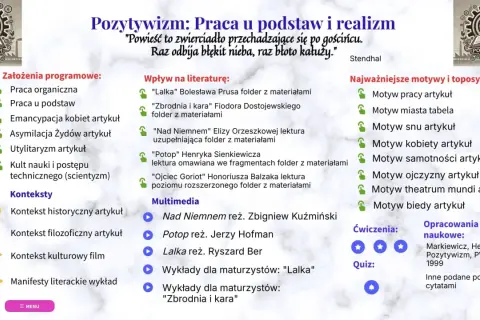 Pozytywizm: Praca u podstaw i realizm. Lektury liceum, motywy, konteksty i multimedia.