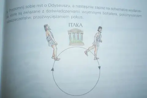 Mit o Odyseuszu w kilku zdaniach: kluczowe przygody i wyzwania