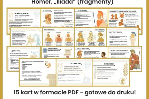 Ilustracja przedstawia kluczowe elementy Iliady jako eposu: autorów, bohaterów, motywy, cechy gatunku i ciekawostki.