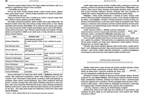 Mit o Heraklesie Parandowskiego streszczenie – kluczowe wydarzenia i interpretacja