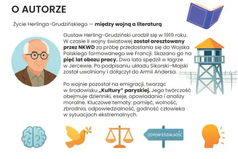 Gustaw Herling-Grudziński, autor opowiadający o innym świecie rozdziały, spędził 5 lat w łagrze. Jego twórczość to dzienniki, eseje, opowiadania.