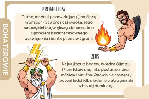 Prometeusz, tytan, mądry i przewidujący, symbolizuje bezinteresowne poświęcenie i bunt. Trzyma ogień, symbol wiedzy i postępu.
