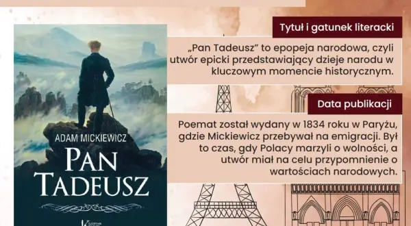 Pan Tadeusz" to epopeja narodowa, rodzaj literacki opisujący dzieje narodu w kluczowym momencie historycznym.