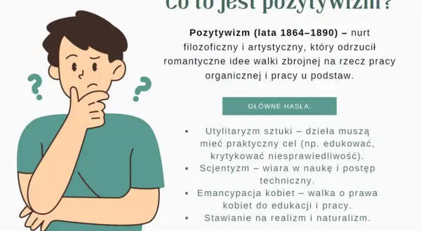 Ilustracja przedstawia zamyśloną postać z pytajnikami, obok tekst o pozytywizmie – najważniejsze informacje o nurcie odrzucającym romantyzm.