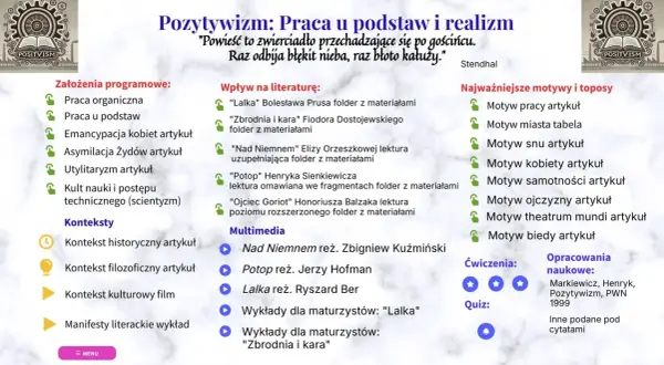 Pozytywizm: Praca u podstaw i realizm. Lektury liceum, motywy, konteksty i multimedia.