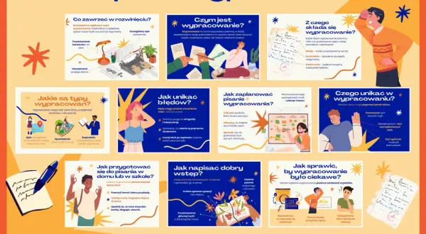 Grafika wyjaśnia, co to jest wypracowanie, jak je napisać, jakie są jego typy i czego unikać.