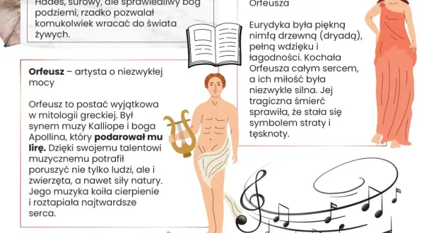 Mit o Orfeuszu: artysta z lirą, jego ukochana Eurydyka i władcy podziemi Hades i Persefona.