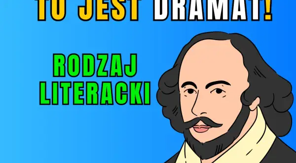 Portret Szekspira. Napis "TO JEST DRAMAT! RODZAJ LITERACKI" wyjaśnia budowę dramatu antycznego.