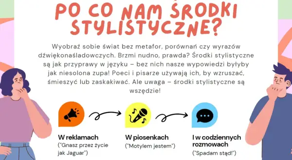 Ilustracja wyjaśnia, po co nam środki stylistyczne. Pokazuje ich przykłady w reklamach, piosenkach i rozmowach.