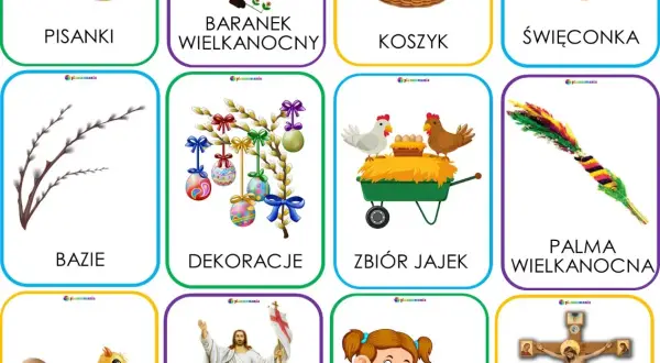 Symbole wielkanocne i ich znaczenie dla dzieci – prosto i ciekawie wyjaśnione