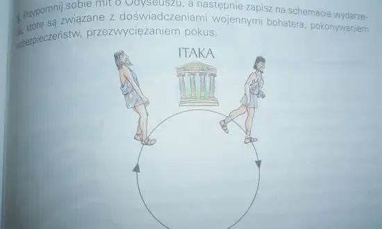 Mit o Odyseuszu w kilku zdaniach: kluczowe przygody i wyzwania