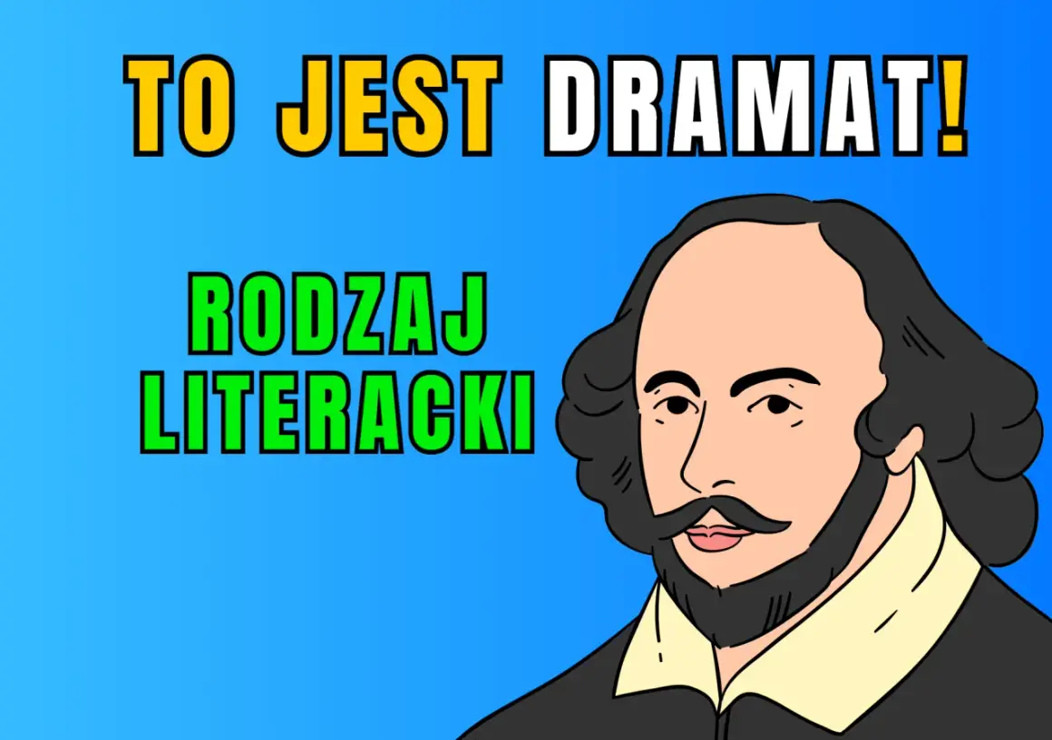 Portret Szekspira. Napis "TO JEST DRAMAT! RODZAJ LITERACKI" wyjaśnia budowę dramatu antycznego.