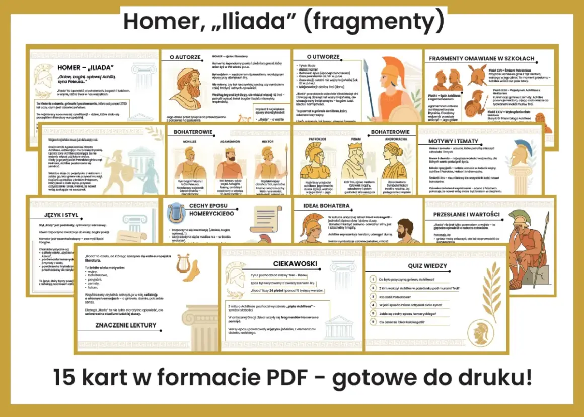 Ilustracja przedstawia kluczowe elementy Iliady jako eposu: autorów, bohaterów, motywy, cechy gatunku i ciekawostki.