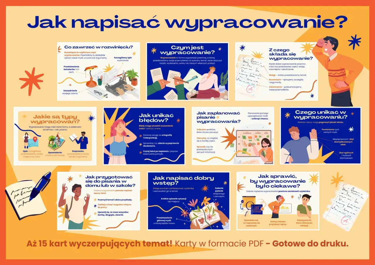 Grafika wyjaśnia, co to jest wypracowanie, jego budowę, rodzaje i jak je napisać.