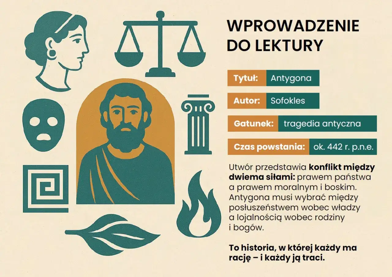 Ilustracja przedstawia elementy związane z 