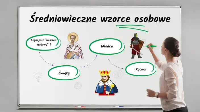 Zdjęcie Wzorce osobowe w literaturze średniowiecznej: kto kształtował średniowieczne ideały?