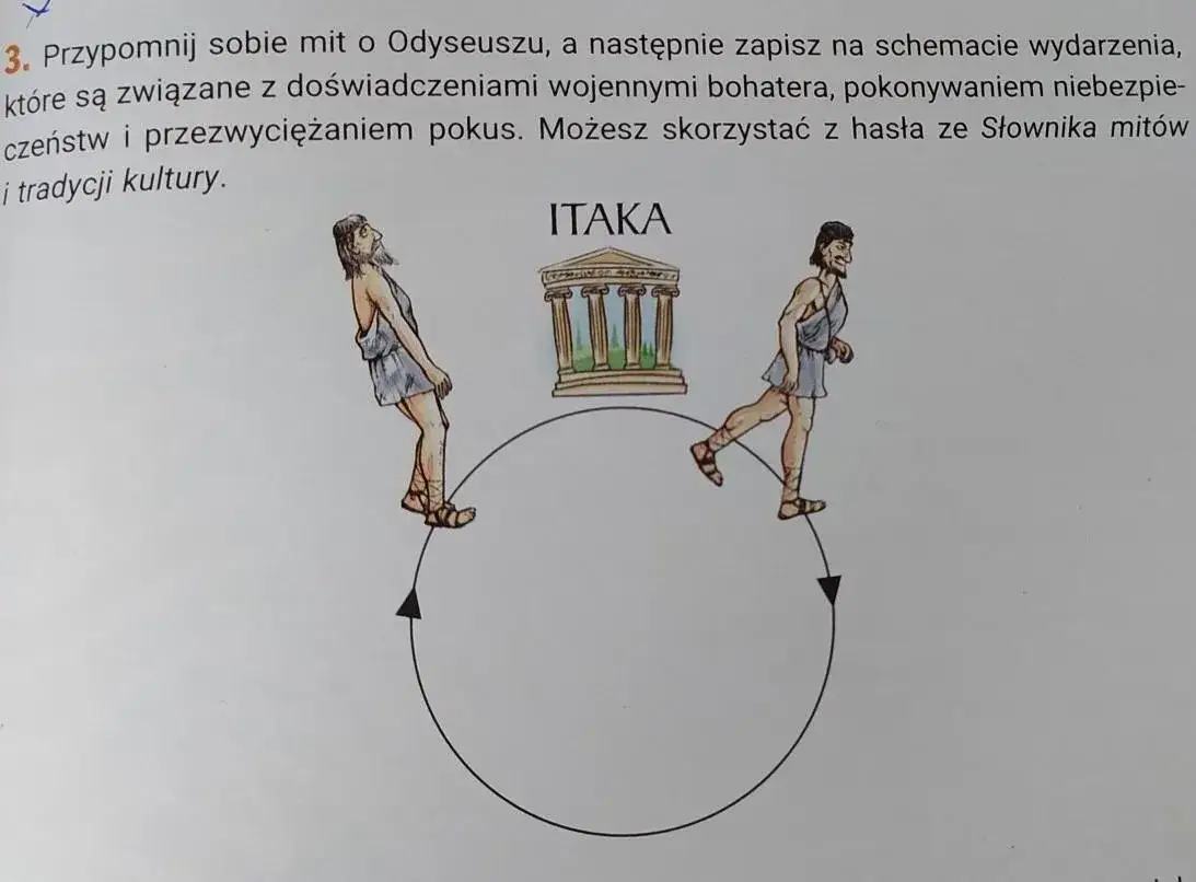 Zdjęcie Mit o Odyseuszu w kilku zdaniach: kluczowe przygody i wyzwania